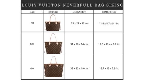 louis vuitton tote bag sizes|Louis Vuitton sizes chart.